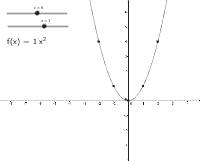 https://tube.geogebra.org/student/m463529