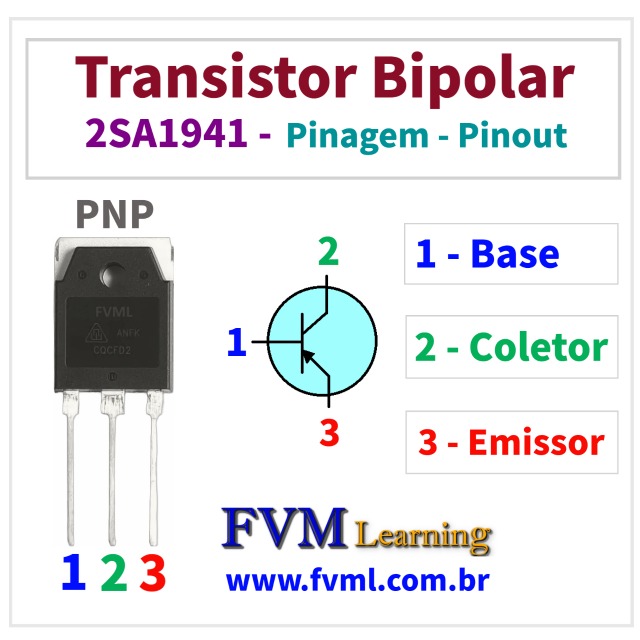 Datasheet-Pinagem-Pinout-transistor-potência-PNP-2SA1941-Características-Substituição-fvml