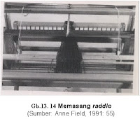 Memasang Raddle