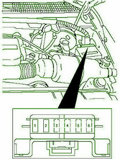 Fuse Box Diagram Mercedes Benz F150 Engine 1997