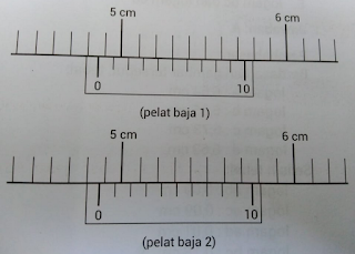 soal jangka sorong dan mikrometer sekrup