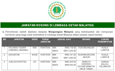 Jawatan Kosong Terkini Lembaga Getah Malaysia (LGM)