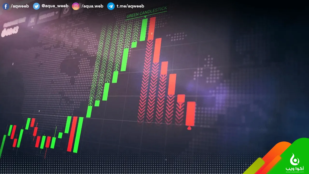 كل ما تحتاج معرفته عن تداول الفوركس (Forex)