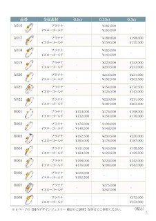 ラディアントカット・プリンセスカット（1ct以上）リングデザイン