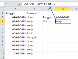 Fungsi VLOOKUP Tanggal