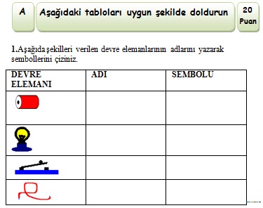 2012 2013 6 Sinif Fen Ve Teknoloji Dersi 2 Donem 1 Yazili Sorul