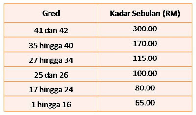 Dari Kaca Mata Seorang Cikgu