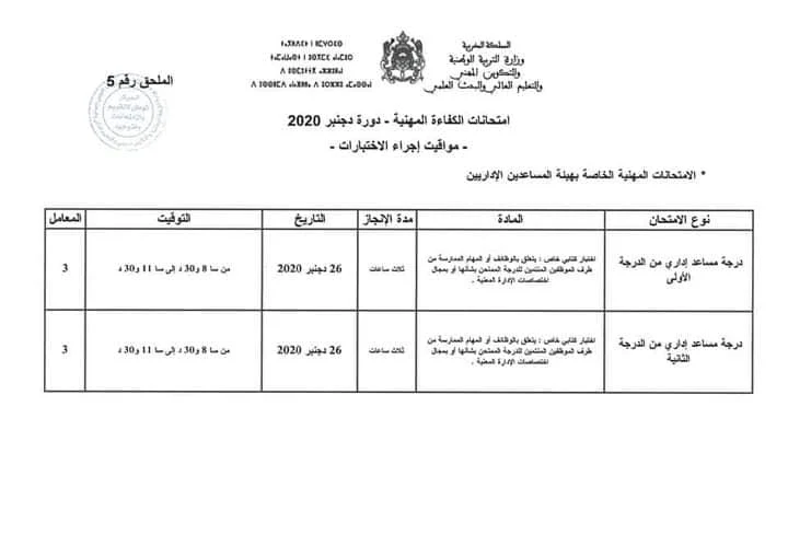 مواقيت اجراء الاختبارات الخاصة بامتحانات الكفاءة المهنية دورة 26 دجنبر 2020