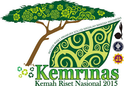 Logo Kemah Riset Nasional 2015