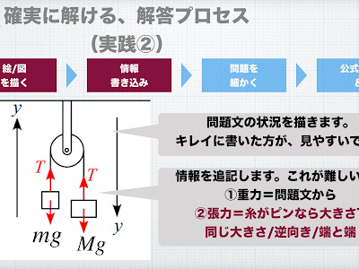 最高のコレクション うざい問題 163159-うざい問題