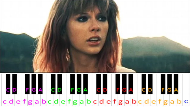 I Knew You Were Trouble by Taylor Swift Piano / Keyboard Easy Letter Notes for Beginners