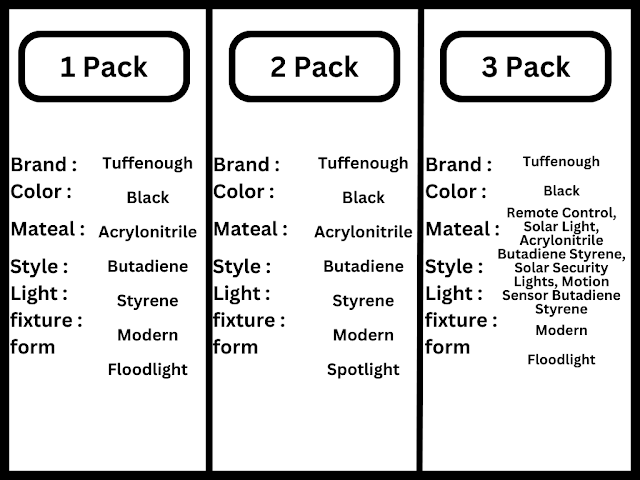 Remote Control Solar Outdoor Lights