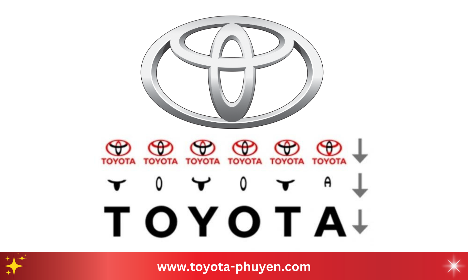 Ý nghĩa logo thương hiệu Toyota
