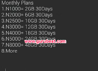 New Glo Data Plan : Cheapest Ever, Get 2gb At #1000, 6GB at N2000, 10GB at N2500