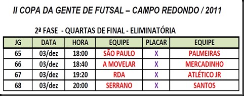 JOGOS DAS QUARTA DE FINAL