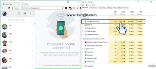 Whatsapp For PC Tercatat Memakan Cukup Besar RAM Komputer