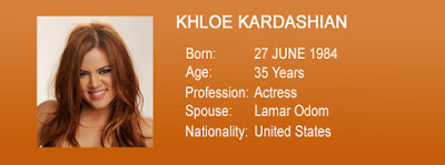 khloe kardashian, date of birth, age, profession, spouse, nationality, free image download today