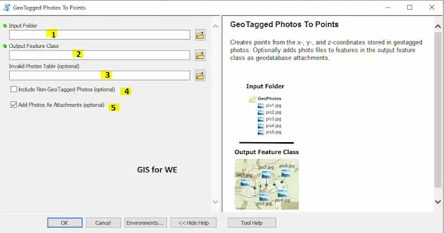 Geotagged Photos to Points Tool