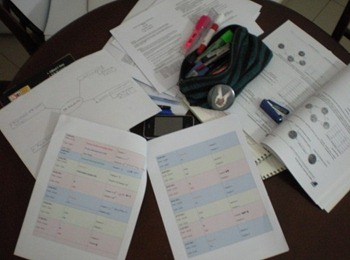 Timetable schedule, mind maps, text books