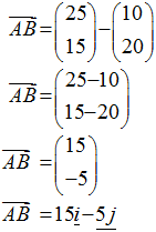 Matematik Tambahan: Vektor