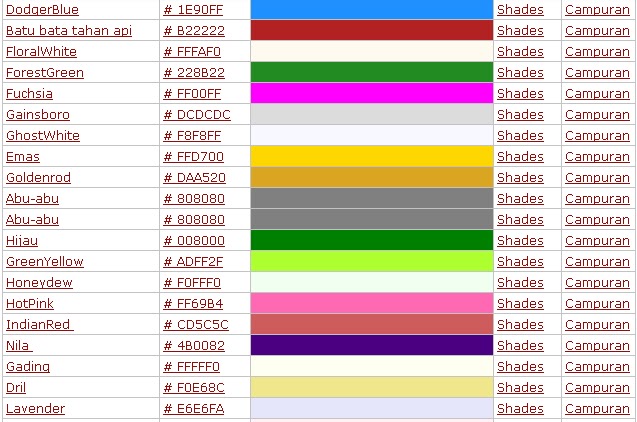 Informasi Apa Adanya Nama Warna HTML Informasi Apa Adanya Nama Warna HTML