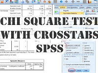 Step by Step Chi Square Test with Crosstabs in SPSS Complete