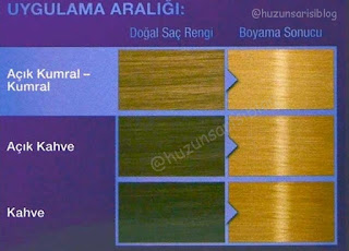 Palette Saç Açıcı Nasıl Kullanılır