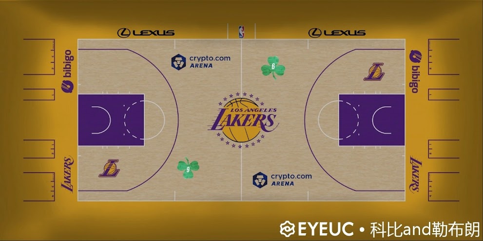 Los Angeles Lakers Court (Bill Russell Tribute) by Kobe and LeBron | NBA 2K22 
