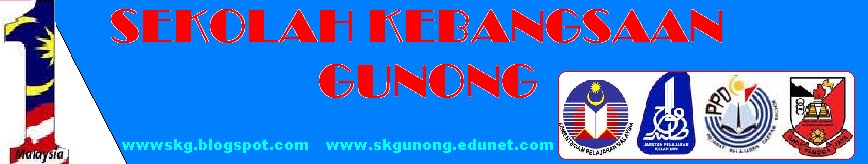 SEKOLAH KEBANGSAAN GUNONG, BACHOK KELANTAN