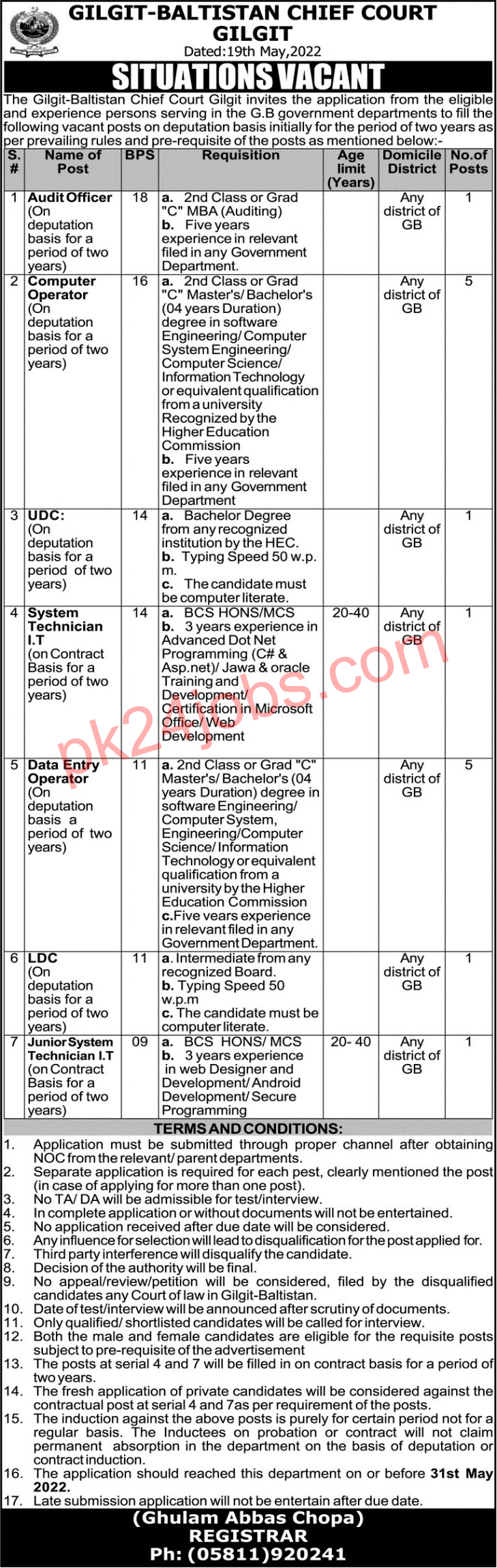 Chief Court Jobs 2022 – Government Jobs 2022