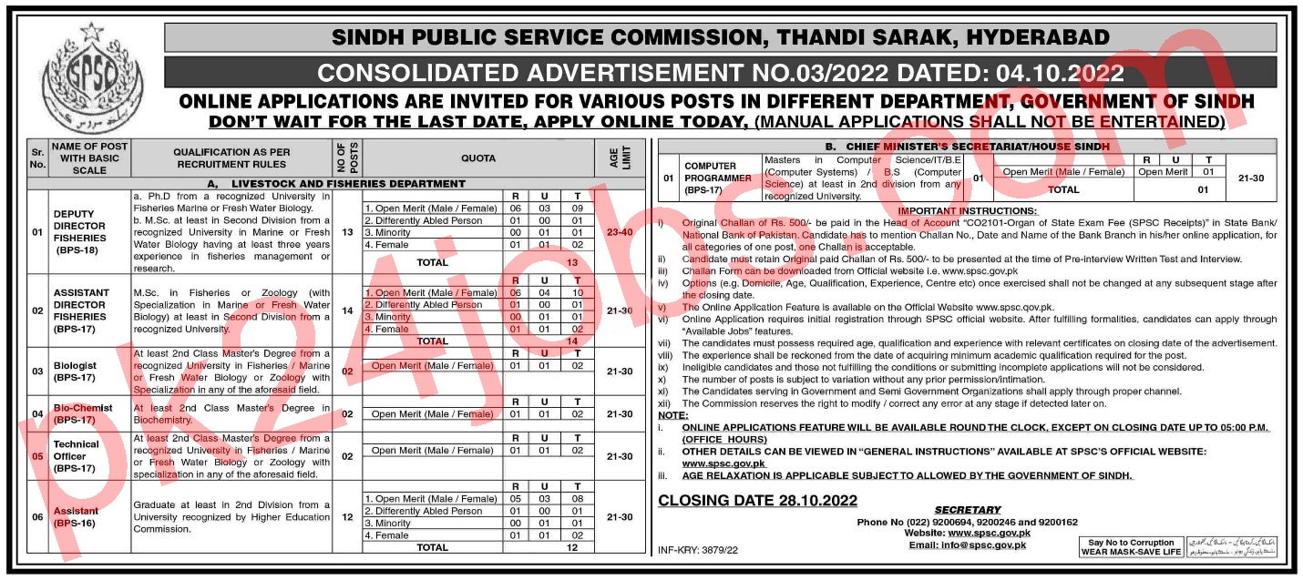 SPSC Jobs 2022 – Government Jobs 2022