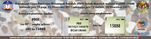 Semak Online Keputusan Peperiksaan PMR 2012