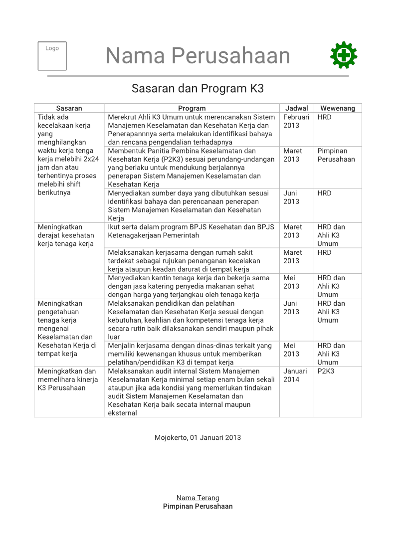 Contoh Sasaran (Tujuan/Target) dan Program K3 (Keselamatan 