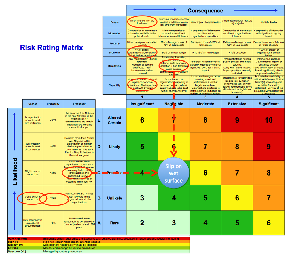 figure1