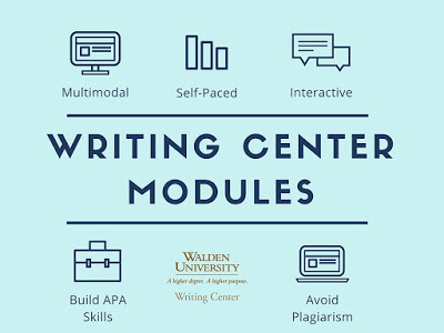 Modules: multimodal, self-paced, interactive