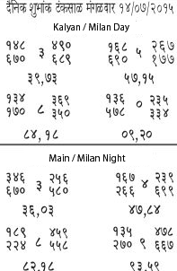 Today's Dhamaka Kalyan Main Milan Day Night Tips (14-July)