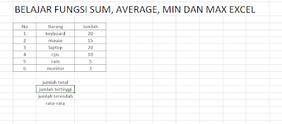 fungsi excel sum