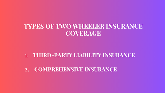 Types of Two-Wheeler Insurance Coverage