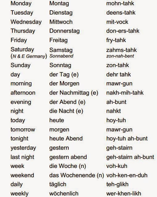 Days of the Week &amp; Other German Words:: Deutsch Lernen | German ...