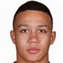 Memphis Depay - Football Manager 2014 Player Review