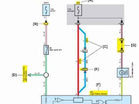 01 Toyota Camry Electrical Wiring Diagram