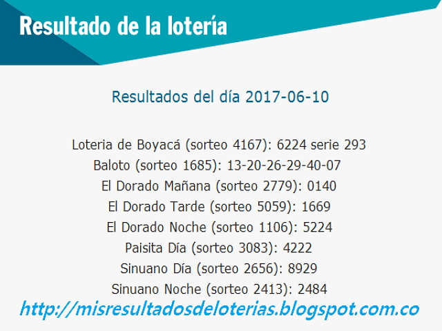 Últimos resultados de las loterías - Que numero jugo la lotería hoy