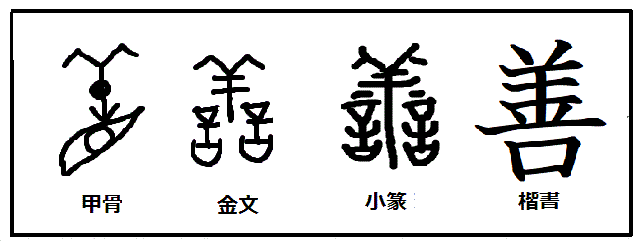 漢字の起源と成り立ち 甲骨文字の秘密 漢字 善 と 良 の成り立ちと由来の意味するもの 善 と 良 の違いってなんだ