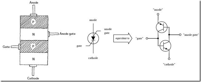 semiconductor_Page_67_