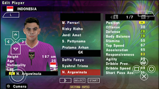 Download PES 2023 PPSSPP Update Squad Timnas Indonesia And New Transfer Asia Europa 2024 Graphics HD