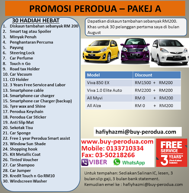 Promosi Perodua Baharu: PROMOSI MERDEKA RAYA