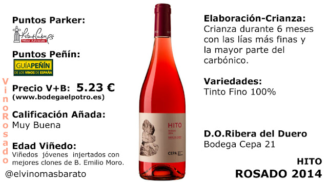 Comprar Hito Rosado 2014