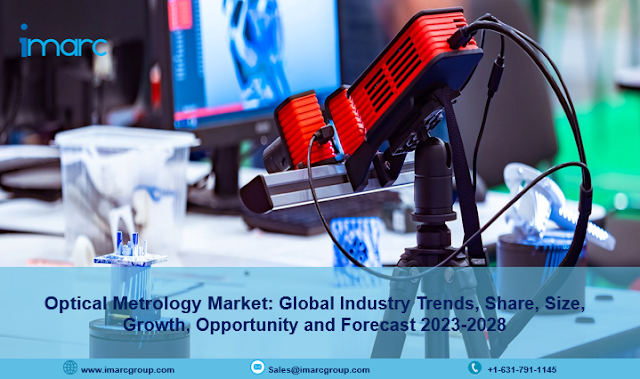 Optical Metrology Market