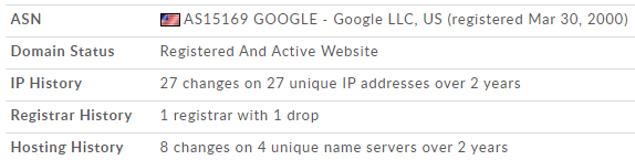 cek drop domain