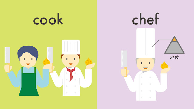 cook と chef の違い コックとシェフの違い